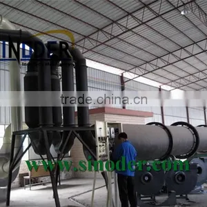 Provide Wood Sawdust Rotary Dryer for Drying Sand, Coal, Wood Chips,sawdust, Pellets-- Sinoder Brand thumbnail-1
