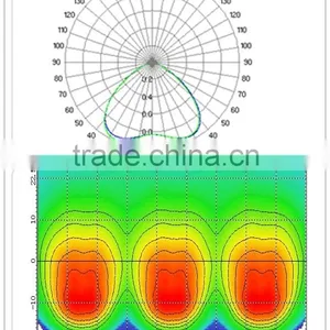 78mm Led Glass Lens for High Bay Light thumbnail-2