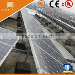 Vichnet Solar Systerm Support of Strut Channel thumbnail-2