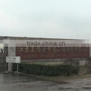 Jiangsu Dr. Xia Solar Energy Inc. company overview - view 1 thumbnail