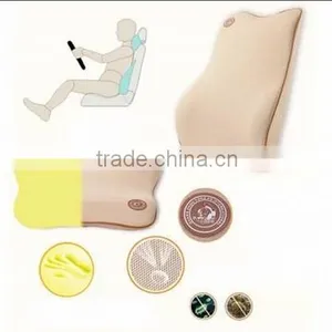 Lumbar Back Support / CAR Waist Cushion Pillow / Car Seat Lumbar Pad thumbnail-6