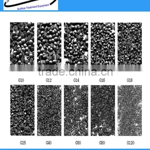 Cheaper Steel Grit Sandblasted Abrasive Media thumbnail-1