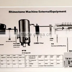 Semi-auto Ultrasonic Hot Fix Rhinestone for Sale thumbnail-5