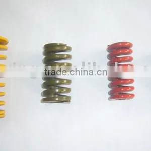 Mould Spring thumbnail-1