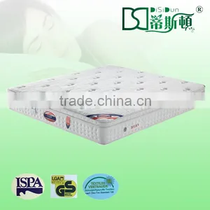 Best Price Encasement Thin Latex Mattress DS-A127 thumbnail-1