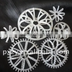 PVC Tellerate Rings Media thumbnail-1