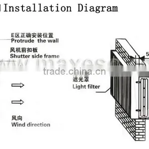 Industrial Wall Mounted Roof Portable Hot Air Exhaust Fan thumbnail-5