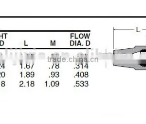 864 Union Tee,Air Brake Fittings for Copper Tube,Brass Valve thumbnail-4
