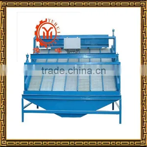 High Frequency Vibrating Screen for Ore Beneficiation thumbnail-1