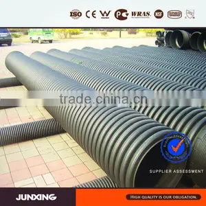 New Zealand Market Hdpe Culvert Pipe for Sewerage and Drainage Conduits 300mm thumbnail-5