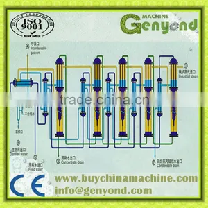 Juice Evaporation System thumbnail-1