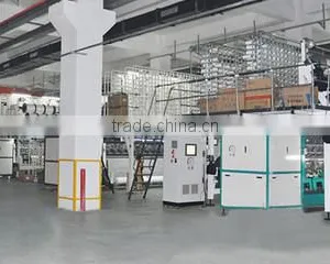 Changle Wanwei Knitting Co., Ltd. company overview - view 2 thumbnail