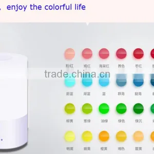 Led 3W Bluetooth Speaker Lamp Led 256 Full Color Top Touch Control Smart Buletooth ABS Lamp Shade Decorative Led Night Light thumbnail-4