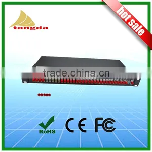 FTTH GPON PLC Optic Splitter 2*32 2*64 Rack Mounted Type Metal thumbnail-4
