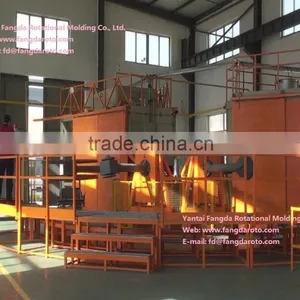 FD4-4100 Four Arm Rotomolding Machine, Rotational Machine, Automatic Plastic Product Making Machine thumbnail-1