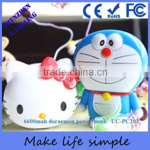 Factory Wholesale Doraemon Mobile Charger for Iphone 5 Ipad Mini thumbnail-1