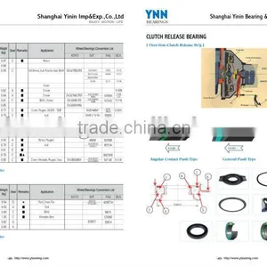 Automotive Hub Unit Bearings thumbnail-1