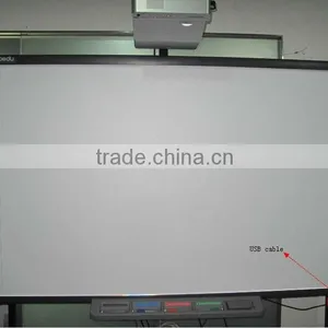 Multifunction Multi User Electronic Whiteboard for Kits thumbnail-1