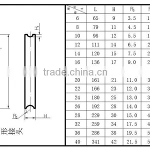 Steel Wire Rope Socket Joint thumbnail-3