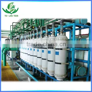 Directly Manufacturer Sale Reverse Osmosis System Water Treatment Plant thumbnail-5