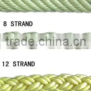 LR Approvaled Polypropylene Polyester Mixed Rope thumbnail-6