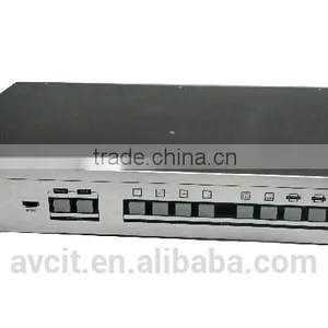 For Video Conferencing and Security Surveillance Multi-viewer thumbnail-3