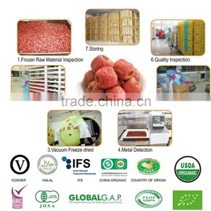 Freeze Dried Pitted Organic Whole Hawthorn Berry thumbnail-6