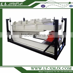 SFJH Series Rotary Vibrating Screen and Classification Sieve For Feed Production thumbnail-2
