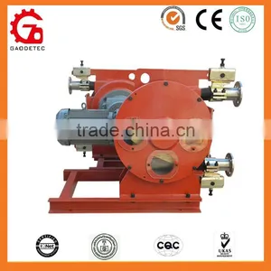 GH Series Widely Choice for Output and Hose Squeeze Peristaltic Pump Head thumbnail-1