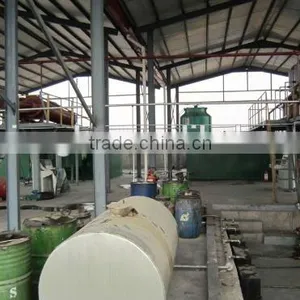 XHZT-2600-6000 Pyrolysis Tires to Tire Oil Plant thumbnail-2