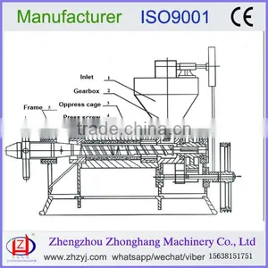 Cotton Seed Oil Press Machine thumbnail-4