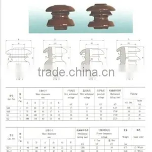 Low Voltage ED-2 Glazed Ceramic Porcelain Shackle Insulator thumbnail-4