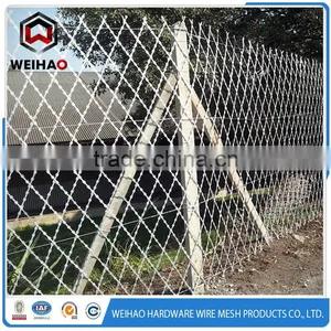 WEIHAO Hot Selling Standard Flat Wrap and Concertina Coil Razor Wire thumbnail-4