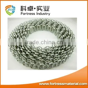 Top Quality With Competitive Price Zig Zag Spring thumbnail-1