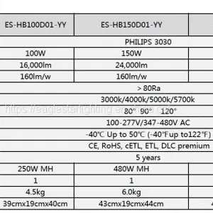 160LPW DLC Premium ETL CETL 100-277V AC 100W LED UFO High Bay Light thumbnail-2