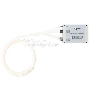 12CH Compact CWDM Mux/Demux Module thumbnail-2