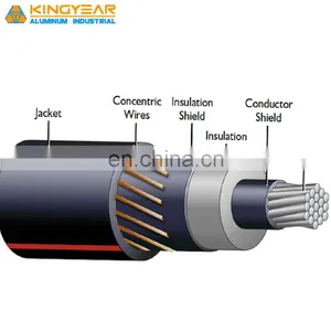 2/0AWG Aluminum/Copper Conductor 15kV URD 133% TR-XLPE/PVC Insulated Medium Voltage Primary URD Cable thumbnail-5