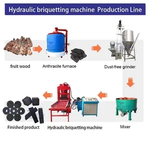 Environmental Protection and Smoke-Free Hookah Barbecue Charcoal Making Machines Carbon Powder Molding Line EPC thumbnail-4