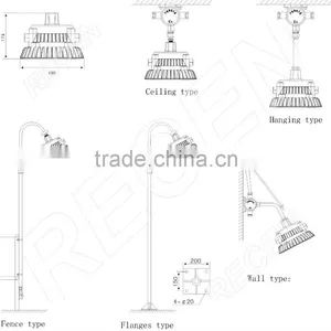 20w 30w 40w IP67 Maintenance-free Longevity Energy-saving Led Explosion Proof Lighting thumbnail-4