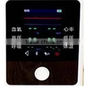 Bulk Monitors for Household Appliances UNLCD-M20020 thumbnail-1