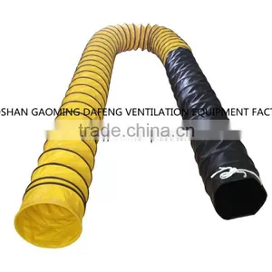 Air Heater Combined Heating Vent Duct thumbnail-3