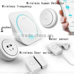 Smart Home Automation /smart Home Gatway /smart Home Controller/smart Home Automation System thumbnail-4
