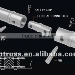 2015 RP Performance Aluminum Truss Accessories thumbnail-1