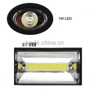 POPPAS B73 New COB Technology Strong Magnetic Magnet Outdoor Muitifunction Cob Work Light thumbnail-3