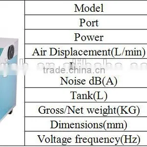 Super Mute Pistont Type Portable Dental Oil Free Air Compressor(TW5502S) thumbnail-3