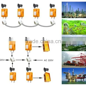 KNTECH PA2 Multi-party Industrial Duplex Multi-Party Paging Broadcasting System thumbnail-3