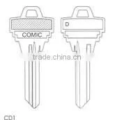 Key Blanks Wholesale thumbnail-4