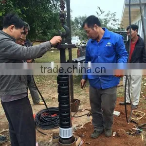 15HP Pumps System Inverter With AC Input or Generator Input for 24 Hours Working thumbnail-5