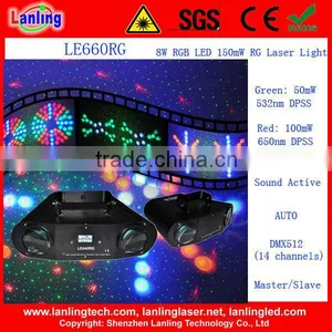 8w Lanling New Hot Sale Beautiful Djs Clubs Light thumbnail-1