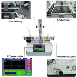 Shuttle Star Laser Positioning BGA Reballing Machine RW-SP360C for Laptop Desktop Motherboard BGA thumbnail-1